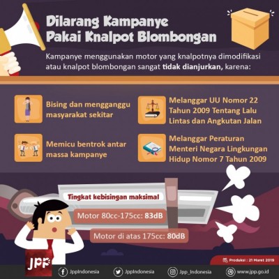 Dilarang Kampanye Pakai Knalpot Blombongan - 20190321